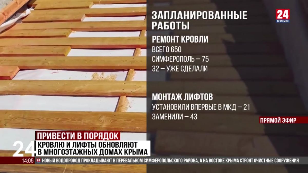 Кровлю и лифты обновляют в многоэтажных домах Крыма