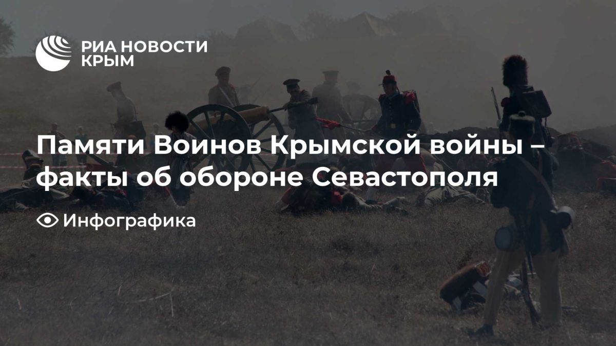 Памяти Воинов Крымской войны – факты об обороне Севастополя