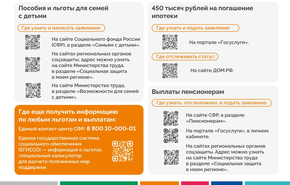 Стартовал X этап Всероссийской просветительской эстафеты «Мои финансы» – Ирина Кивико Стартовал X этап Всероссийской просветительской эстафеты «Мои финансы» – Ирина Кивико