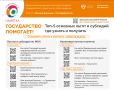 Стартовал X этап Всероссийской просветительской эстафеты «Мои финансы» – Ирина Кивико