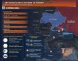 Зерно хотите? Всегда рады. как Россия взаимодействует с Сирией?