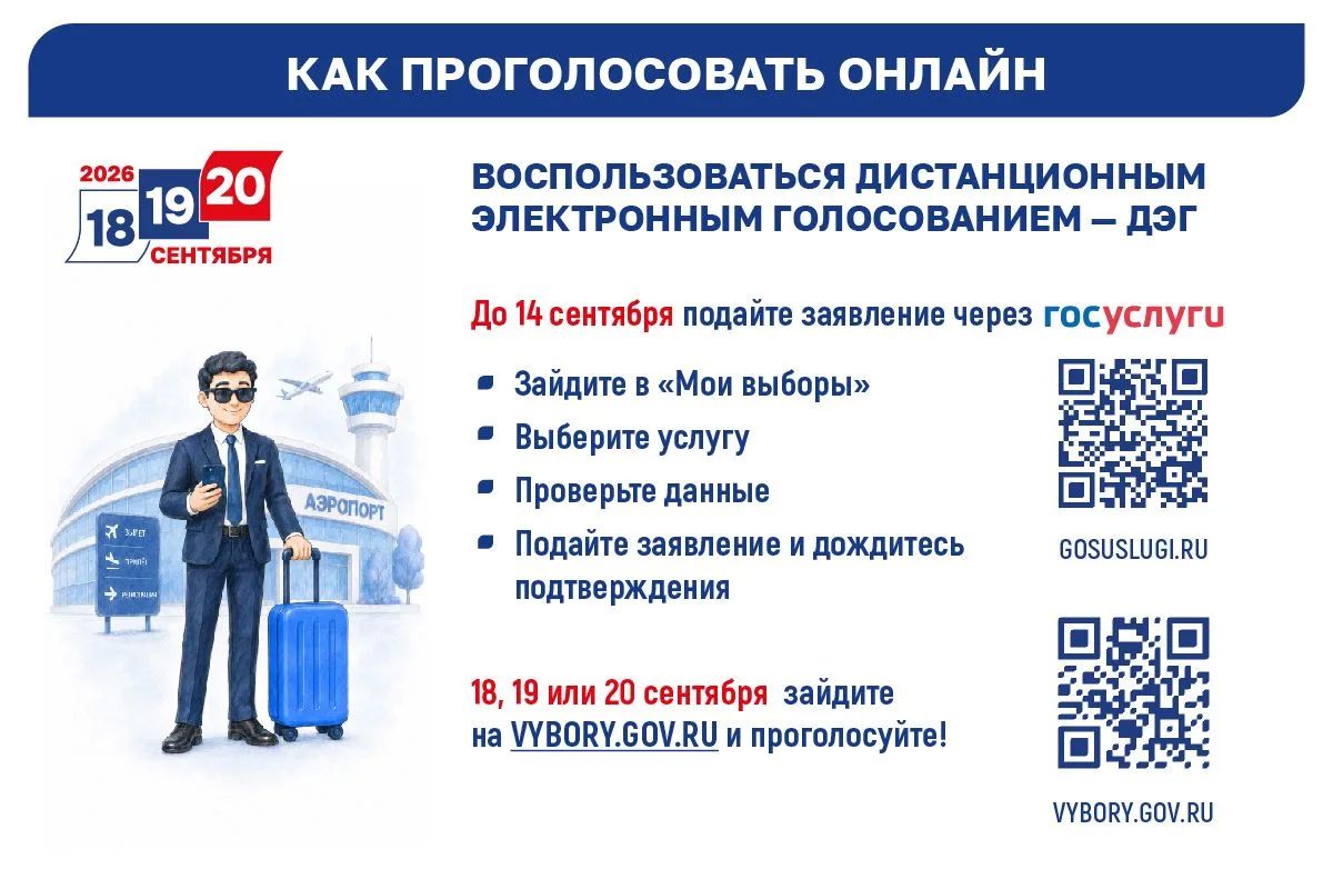 56 193 избирателя подали заявления для участия в ДЭГ (данные по состоянию на 10 сентября)