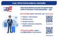 56 193 избирателя подали заявления для участия в ДЭГ (данные по состоянию на 10 сентября)