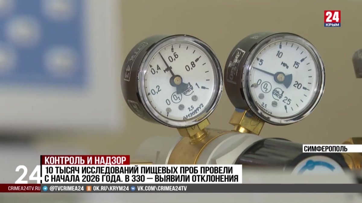 10 тысяч исследований провели сотрудники управления Роспотребнадзора по Крыму и Севастополю с начала года