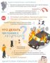 ��� ���������� ���� ���������� �� ��������� �������� ��� ������ � ������������ ���������