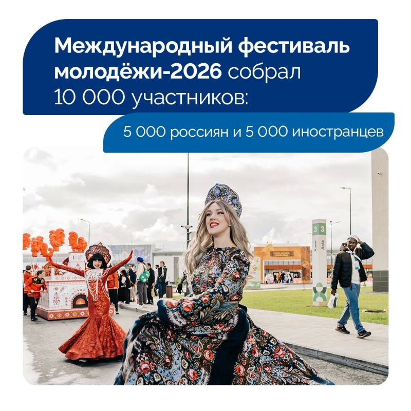 Делегация Крыма принимает участие в Международном фестивале молодежи