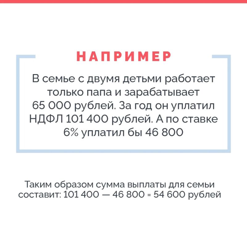 Если вы планировали подать заявление на ежегодную семейную выплату, сейчас самое время – приём продолжается до 30 сентября включительно Если вы планировали подать заявление на ежегодную семейную выплату, сейчас самое время – приём продолжается до 30 сентября включительно