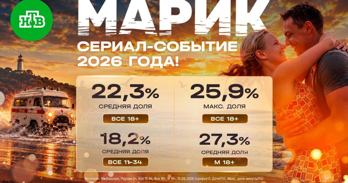 «Марик» — сериал-событие 2026 года