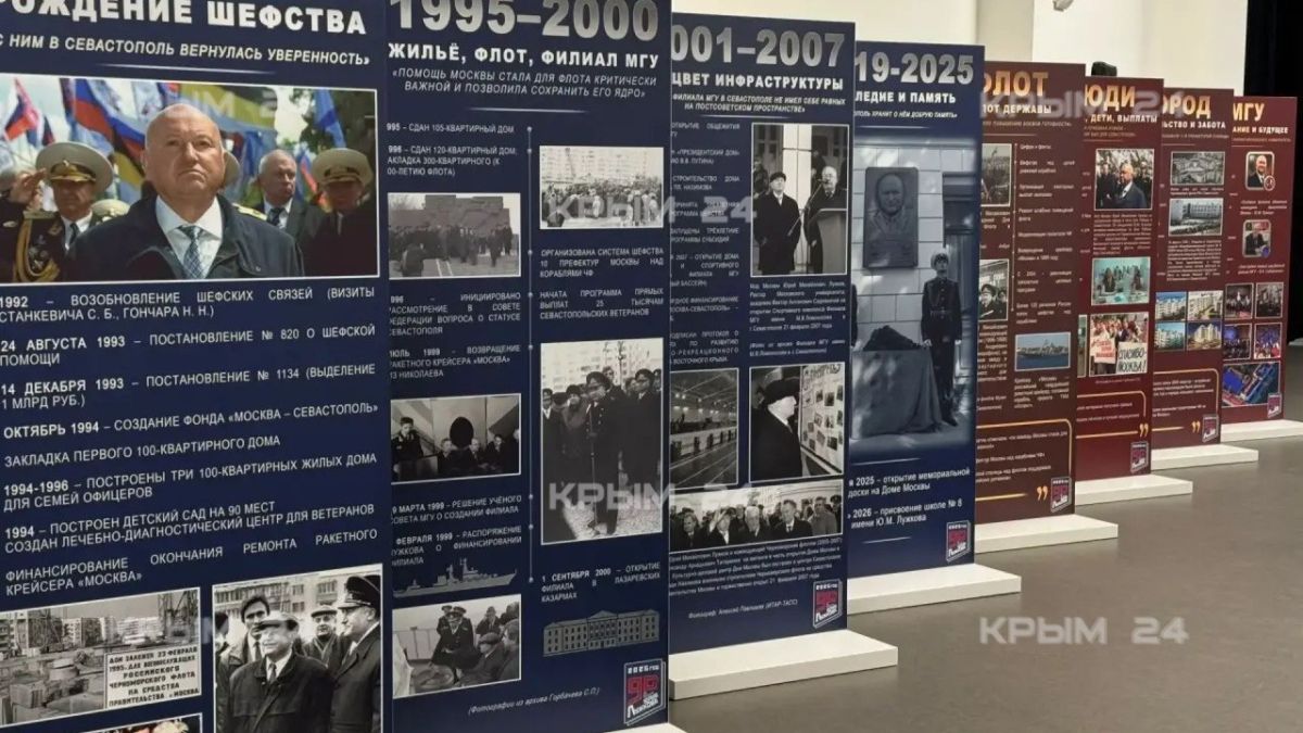 В Новом Херсонесе почтили память бывшего мэра Москвы Юрия Лужкова к его 90?летию В Новом Херсонесе почтили память бывшего мэра Москвы Юрия Лужкова к его 90?летию