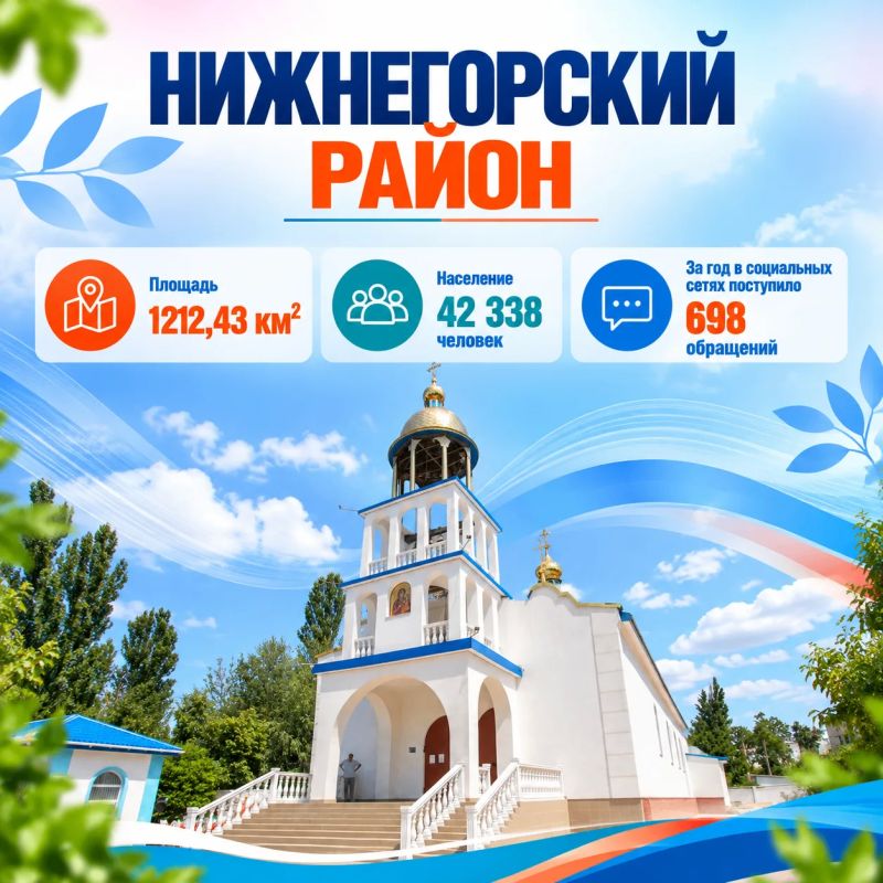 Сегодня сразу 3 муниципалитета празднуют свой День Рождения - Армянск, Советский и Нижнегорский районы! Сегодня сразу 3 муниципалитета празднуют свой День Рождения - Армянск, Советский и Нижнегорский районы!
