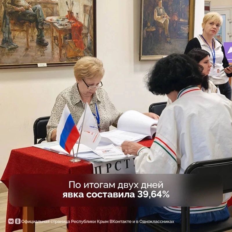 20 сентября третий, завершающий день выборов депутатов Государственной Думы девятого созыва 20 сентября третий, завершающий день выборов депутатов Государственной Думы девятого созыва