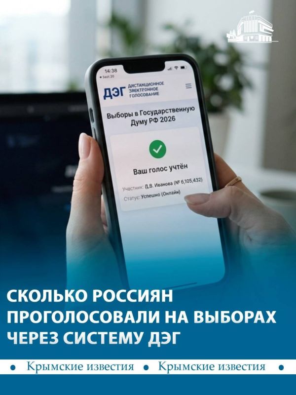 Больше 6 млн человек проголосовали онлайн на выборах депутатов Госдумы через систему дистанционного электронного голосования