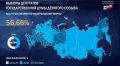 Предварительная явка к моменту завершения голосования на выборах в Госдуму, на 20:55 составила в Крыму 46,99%, а в Севастополе — 61,03%