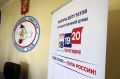 В Крыму явка на выборы депутатов Госдумы IX созыва составила 48,52%