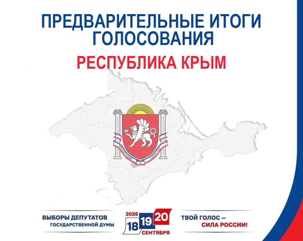 Предварительные итоги голосования на выборах депутатов Государственной Думы Федерального Собрания Российской Федерации девятого созыва на территории Республики Крым по федеральному избирательному округу