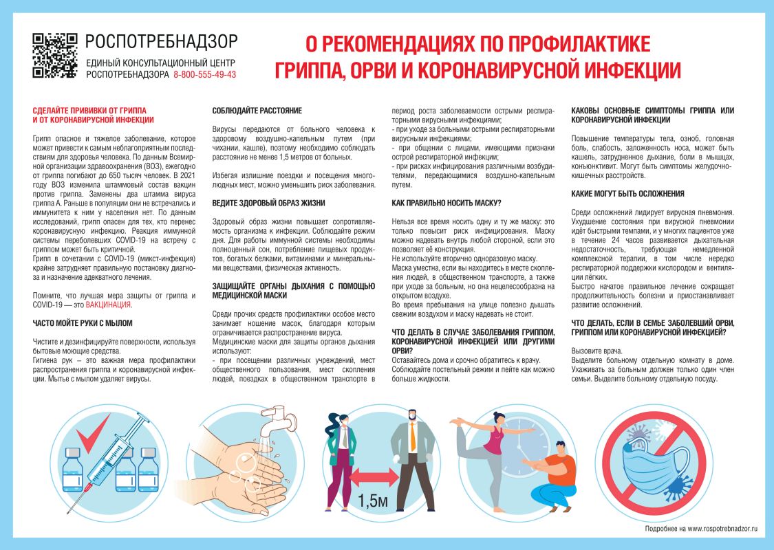 О прививочной кампании против гриппа и ОРВИ О прививочной кампании против гриппа и ОРВИ