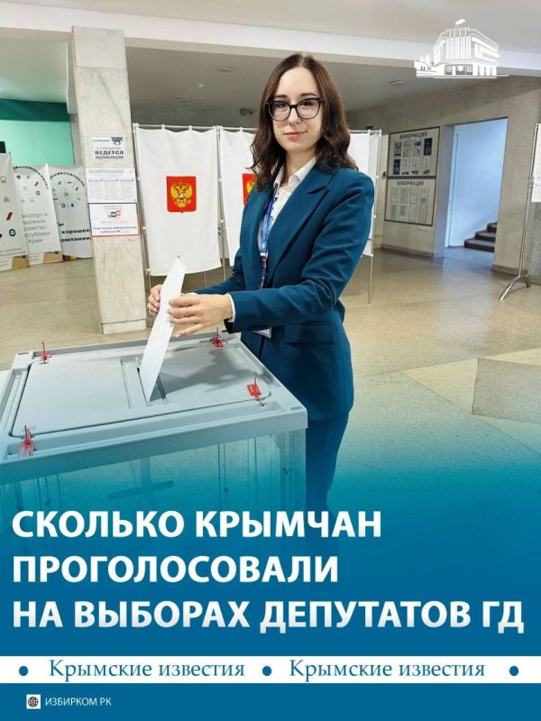 К 18:00 20 сентября на выборах в Крыму проголосовали больше 712 тыс человек