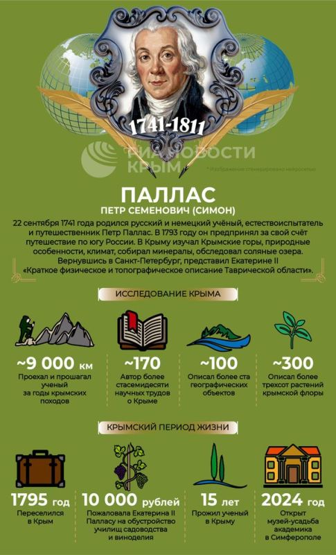 285 лет со дня рождения академика Петра Палласа – инфографика 285 лет со дня рождения академика Петра Палласа – инфографика