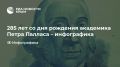 285 лет со дня рождения академика Петра Палласа – инфографика