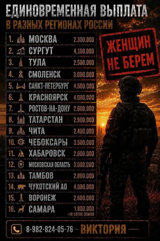 Набор добровольцев на военную службу!