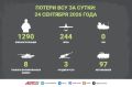 Новости СВО за 24 сентября