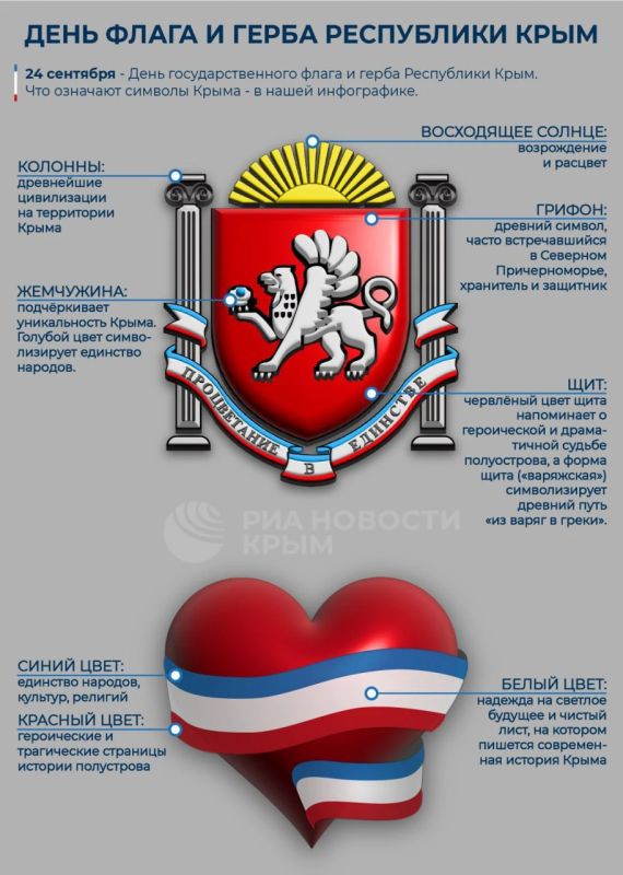24 сентября Республика Крым отмечает День государственного флага и герба