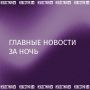 ������ ��: IZ.RU � ������. ������� ������� � ����� ���� � �������� ���������: �� �� ����� �������� ����� � �������� ������� � ������ ����, �������� � ���������� ��; ������� ����������� ������ ���������� �� ������� ���� �...
