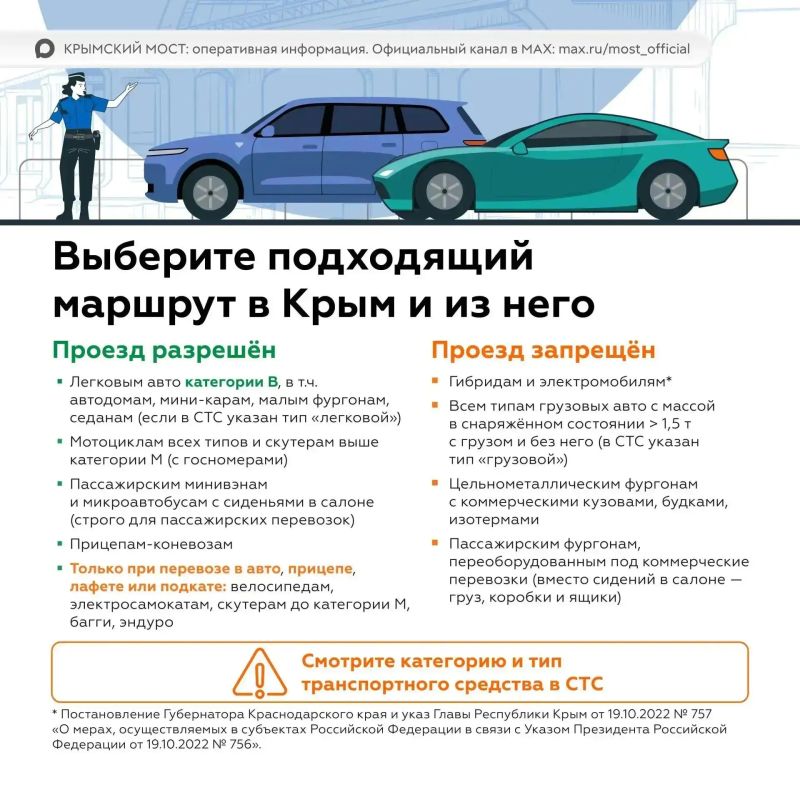 Крымский мост: Правила проезда по Крымскому мосту в 2026 году: можно ли ехать гибридам, советы по упаковке багажа и особенности провоза бытовой техники Крымский мост: Правила проезда по Крымскому мосту в 2026 году: можно ли ехать гибридам, советы по упаковке багажа и особенности провоза бытовой техники