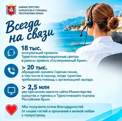 Министр курортов и туризма Сергей Ганзий поздравил всех с Днём туризма Министр курортов и туризма Сергей Ганзий поздравил всех с Днём туризма