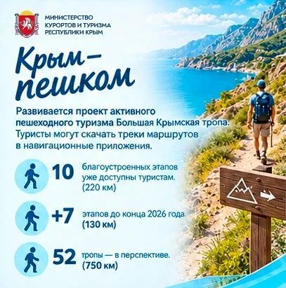 Министр курортов и туризма Сергей Ганзий поздравил всех с Днём туризма Министр курортов и туризма Сергей Ганзий поздравил всех с Днём туризма