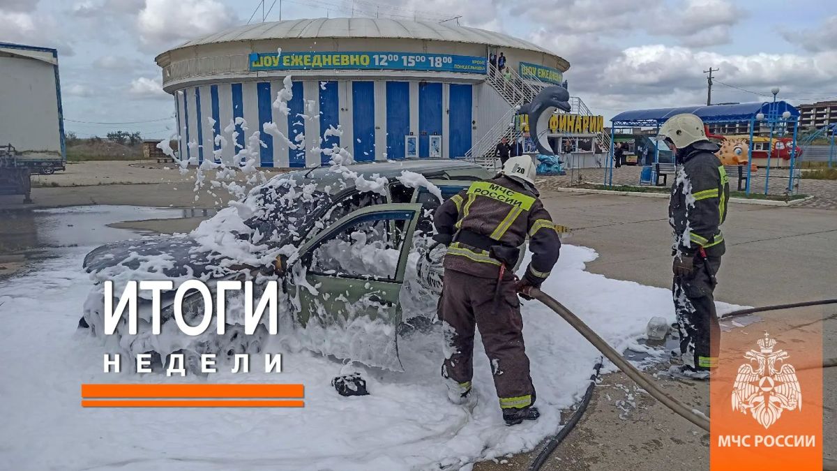 Итоги недели с 21 по 27 сентября Итоги недели с 21 по 27 сентября