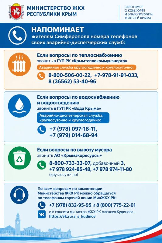 Министерство ЖКХ Республики Крым напоминает жителям Симферополя, что обращение по компетенции способствует быстрому решению проблемы