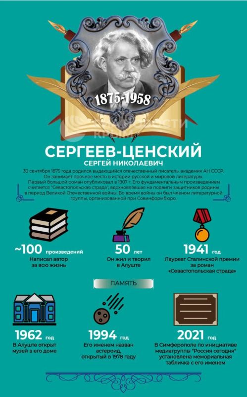 30 сентября исполняется 150 лет со дня рождения выдающегося писателя Сергеева-Ценского