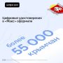 �������� ������������� � �M��� �������� ����� 55 000 �������