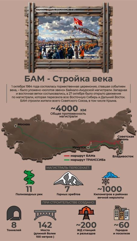 Стройка века: 1 октября 1984 года было уложено "золотое звено" Байкало-Амурской магистрали