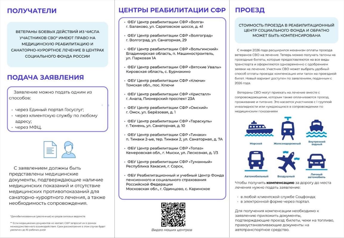 Медицинская реабилитация и санаторно-курортное лечение участников СВО в центрах СФР