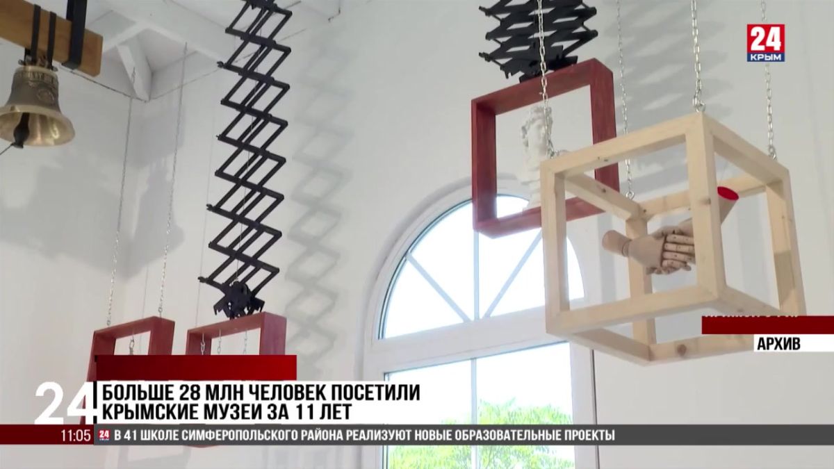 Больше 28 млн человек посетили крымские музеи за 11 лет
