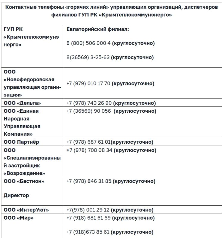 Все объекты социальной сферы готовы к отопительному сезону