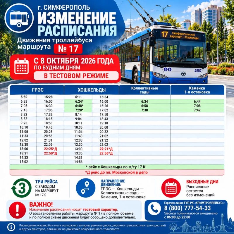 В Симферополе изменится расписание троллейбусного маршрута № 17