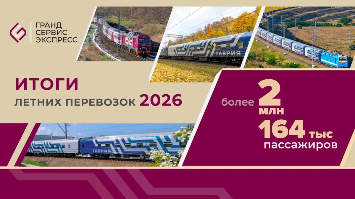 Железнодорожная компания «Гранд Сервис Экспресс» подводит итоги летних перевозок