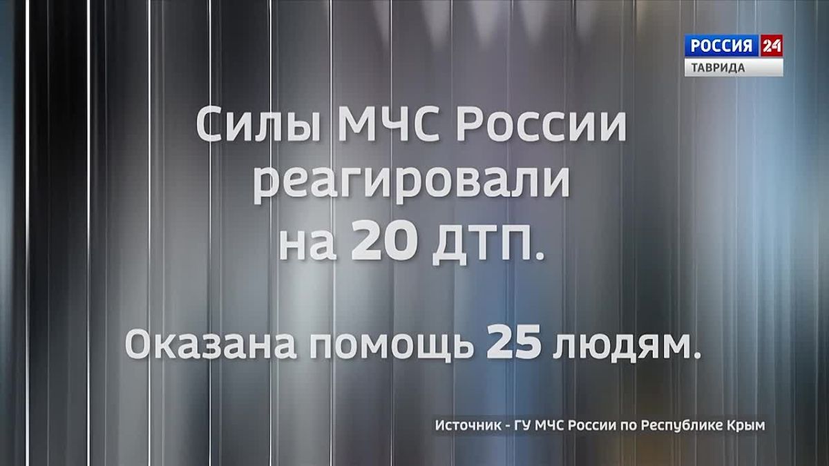 Крым в Цифрах: в Крыму сотрудники ГУ МЧС России подвели итоги за неделю
