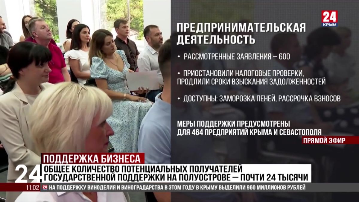 Общее количество потенциальных получателей финансовой поддержки на полуострове – почти 24 тысячи
