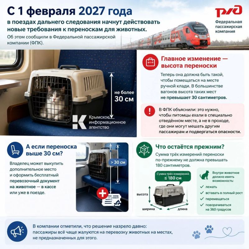 В поездах изменятся правила перевозки животных
