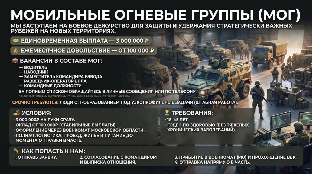 БАТАЛЬОН УХОДИТ В ПОЛНОМ СОСТАВЕ ПОД МОГ