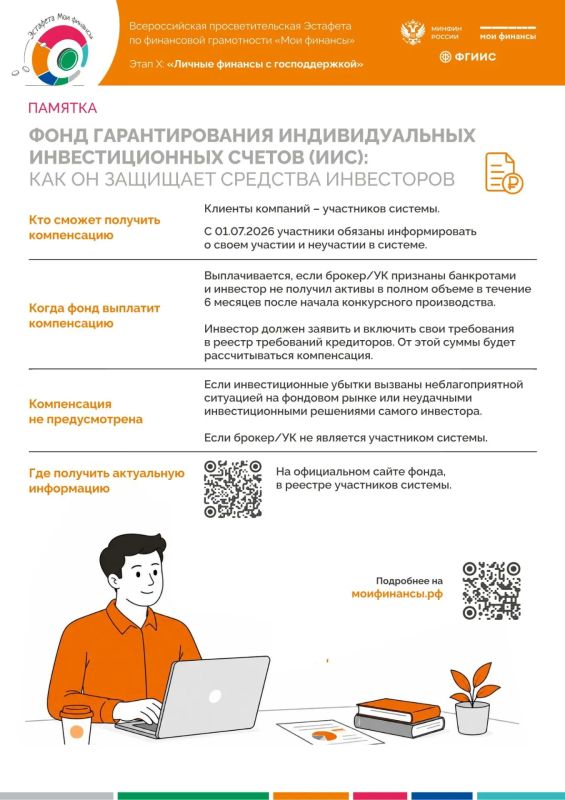 Защитите свои инвестиции. Портал "Мои финансы" в рамках Х этапа Эстафеты "Личные финансы с господдержкой" в карточках рассказывают, что нужно знать о Фонде гарантирования ИИС