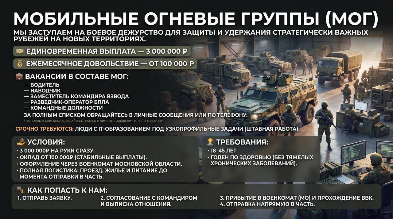 БАТАЛЬОН УХОДИТ В ПОЛНОМ СОСТАВЕ ПОД МОГ