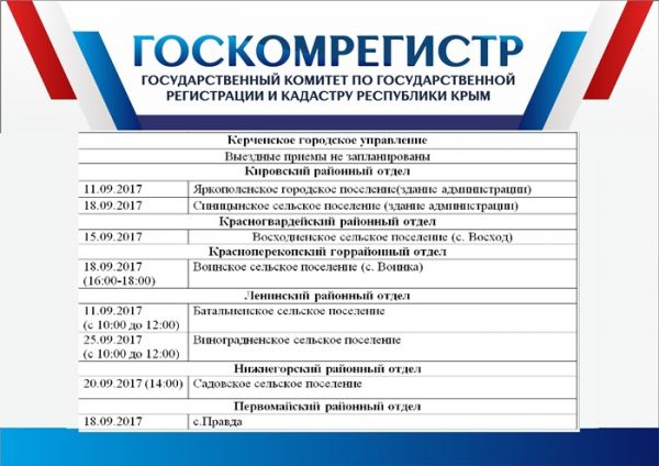 Госкомрегистр республики крым официальный сайт кадастровая карта