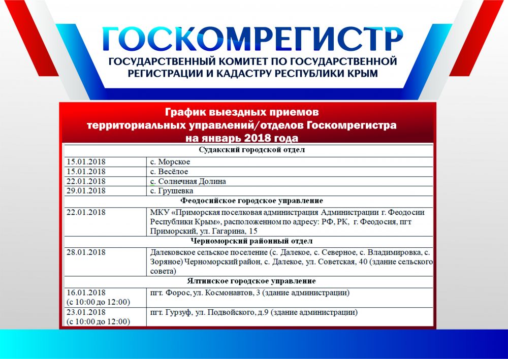 Госкомрегистр публичная кадастровая карта