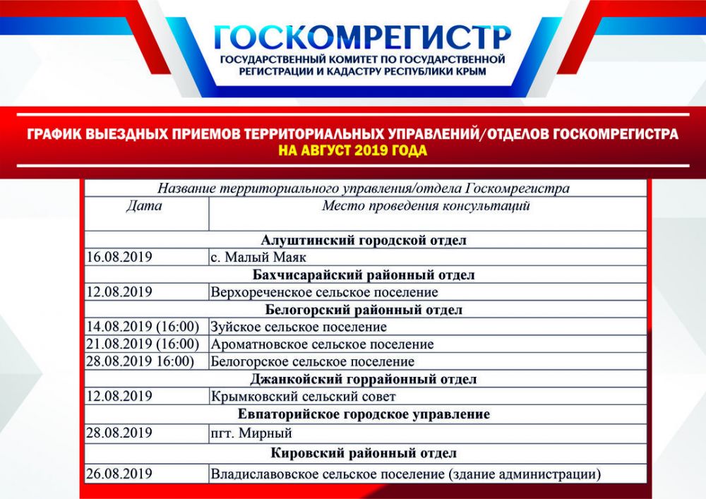 Помощь республики крым. Печать Госкомрегистр Республики Крым. Ялтинский Госкомрегистр. Горева Госкомрегистр.