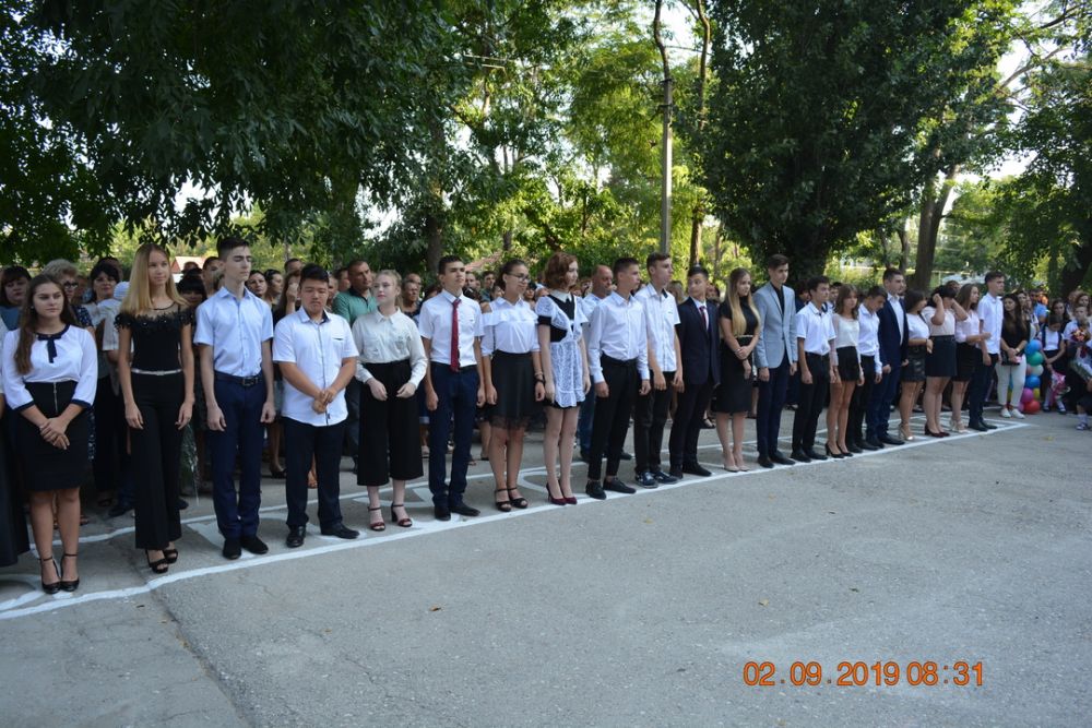 Кировская гимназия школа крым
